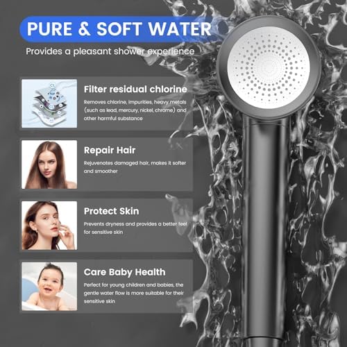 CleanOva Filtered Shower HeadTM
