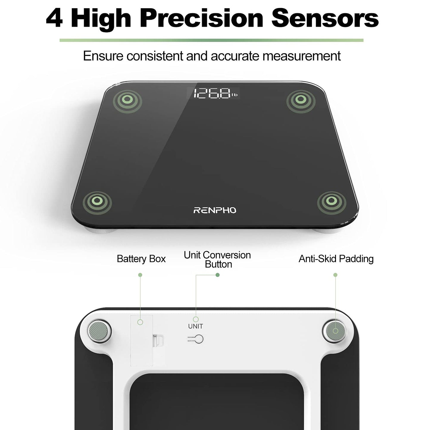 CleanOva Precision Health Scale™