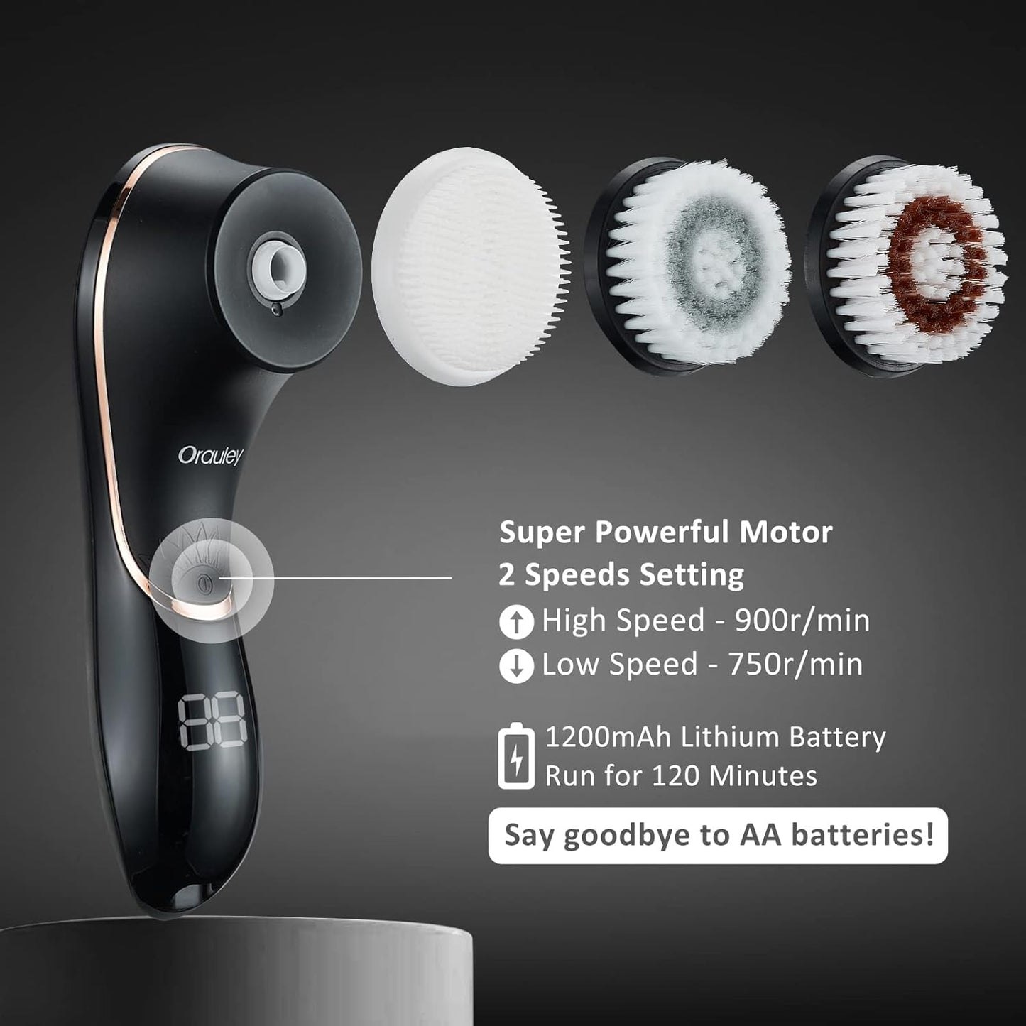 CleanOva Skin Cleansing Brush™