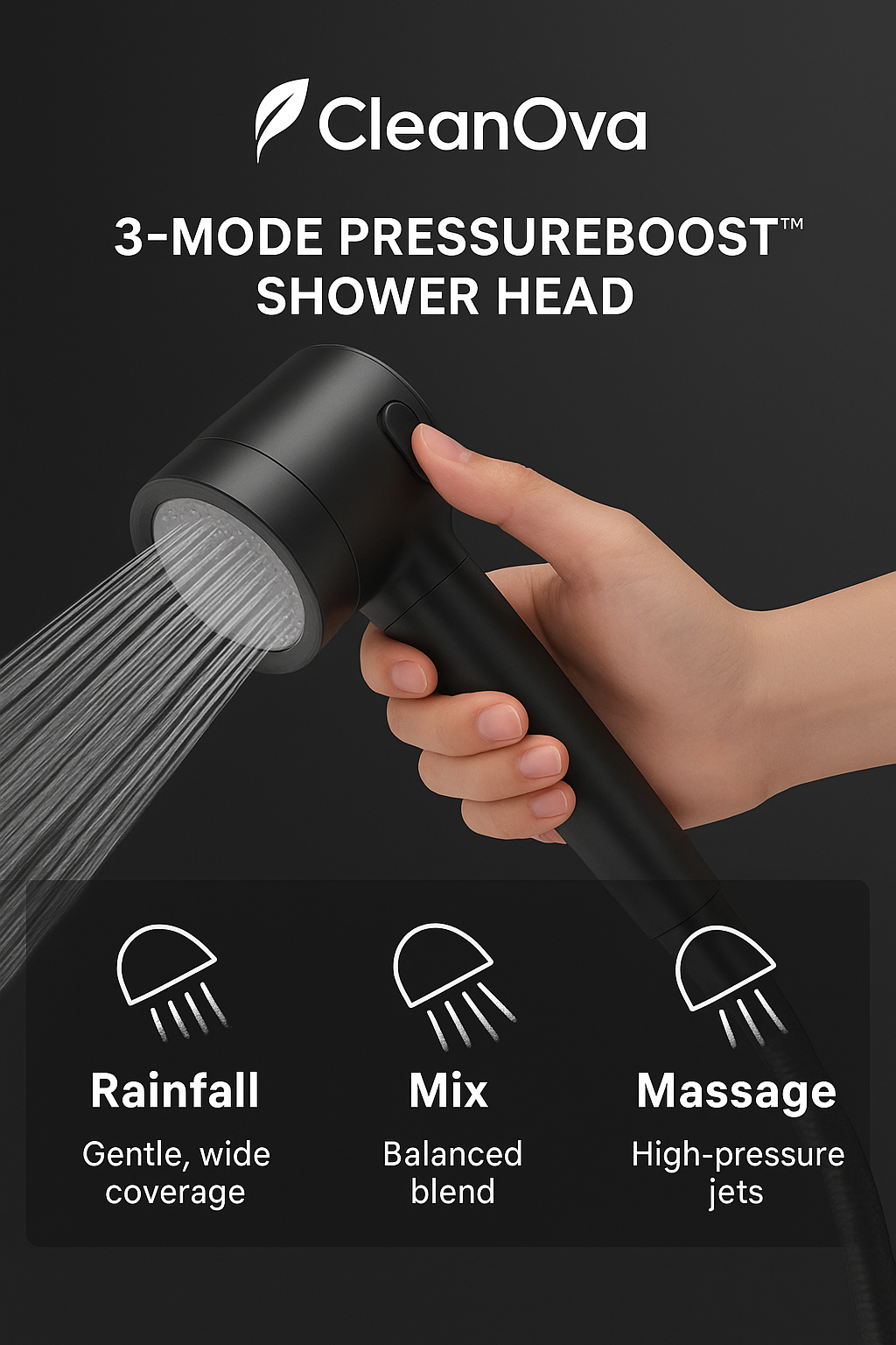 CleanOva Filtered Shower HeadTM