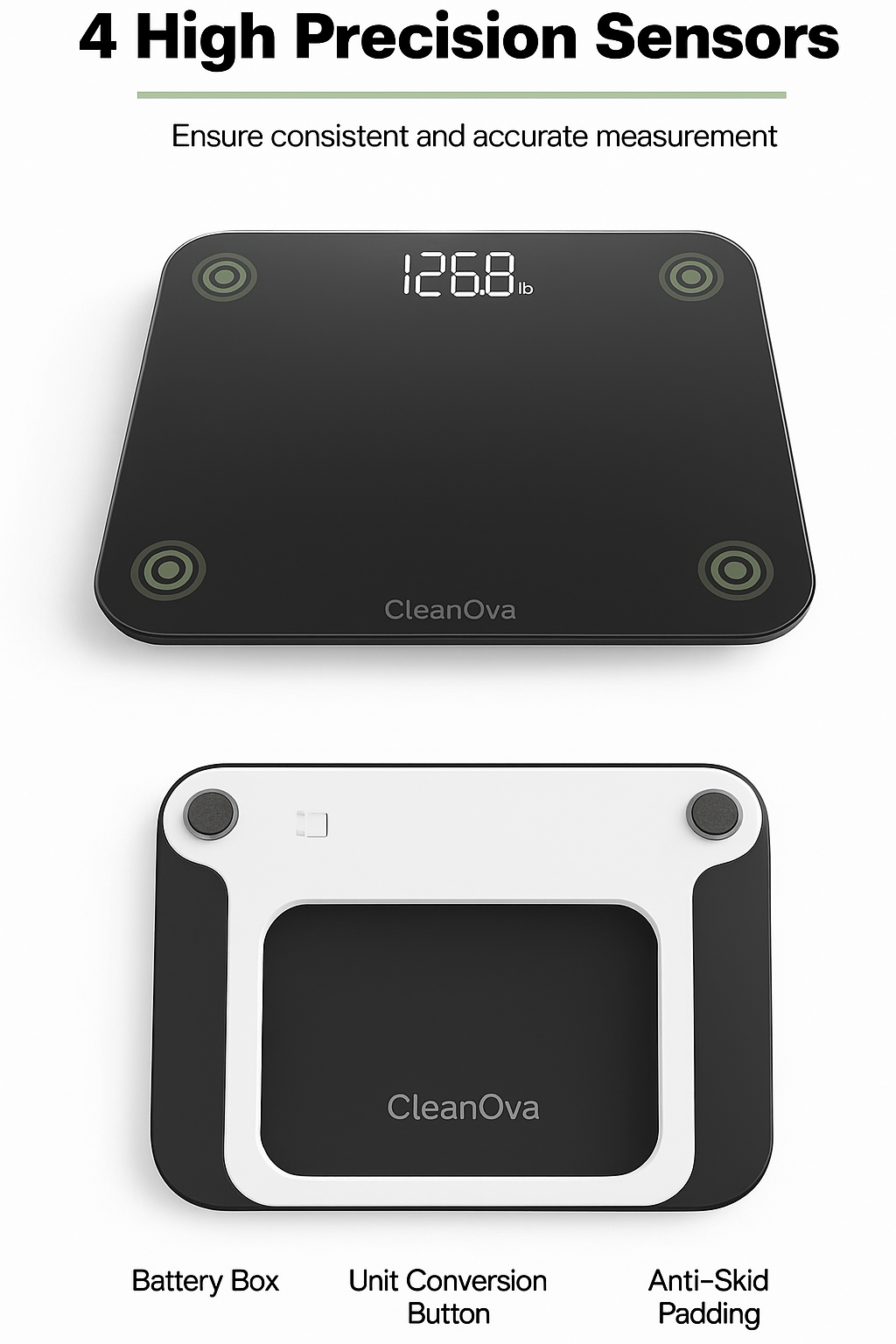CleanOva Precision Health Scale™