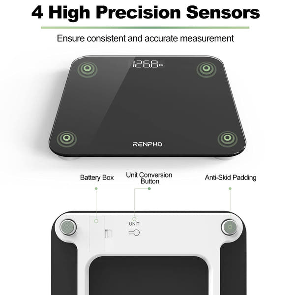 CleanOva Precision Health Scale™
